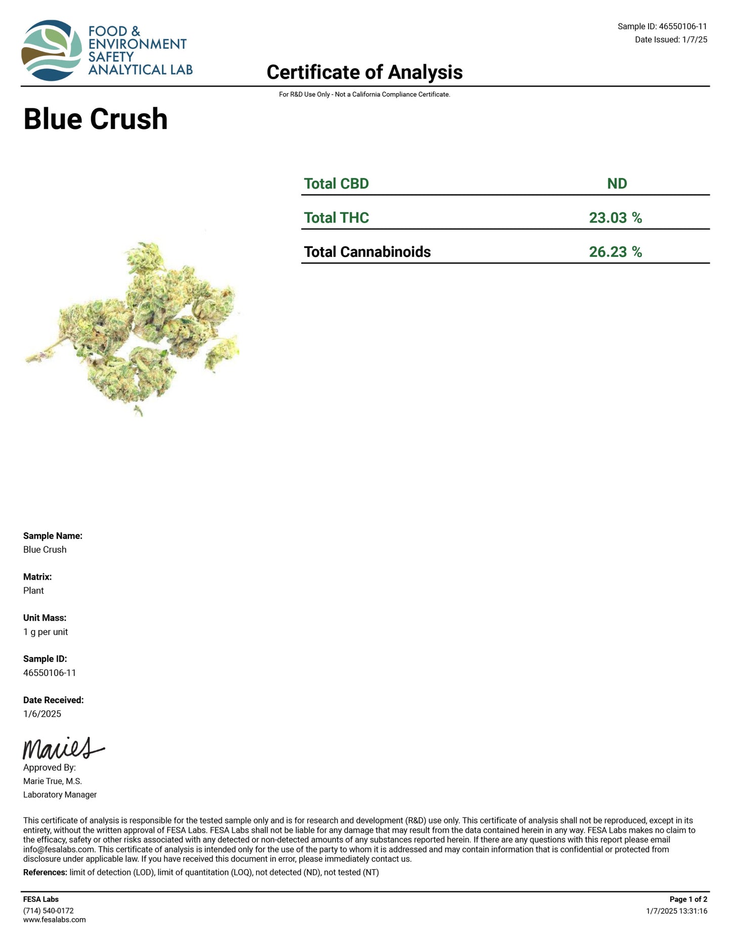 THCA Flower Smalls- Blue Crush