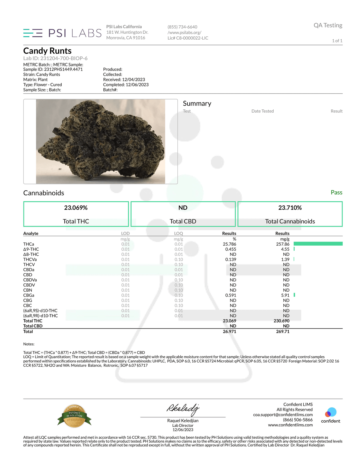 THCA Flower- Candy Runtz