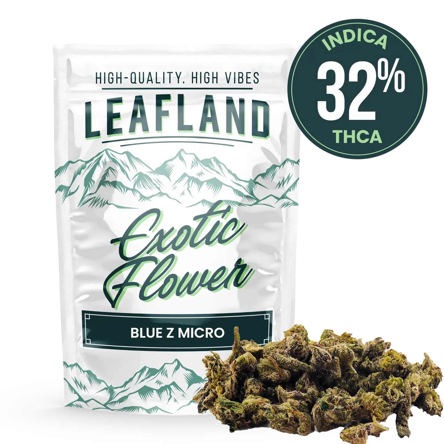 THCA Flower – Blue Z (Micro Smalls)