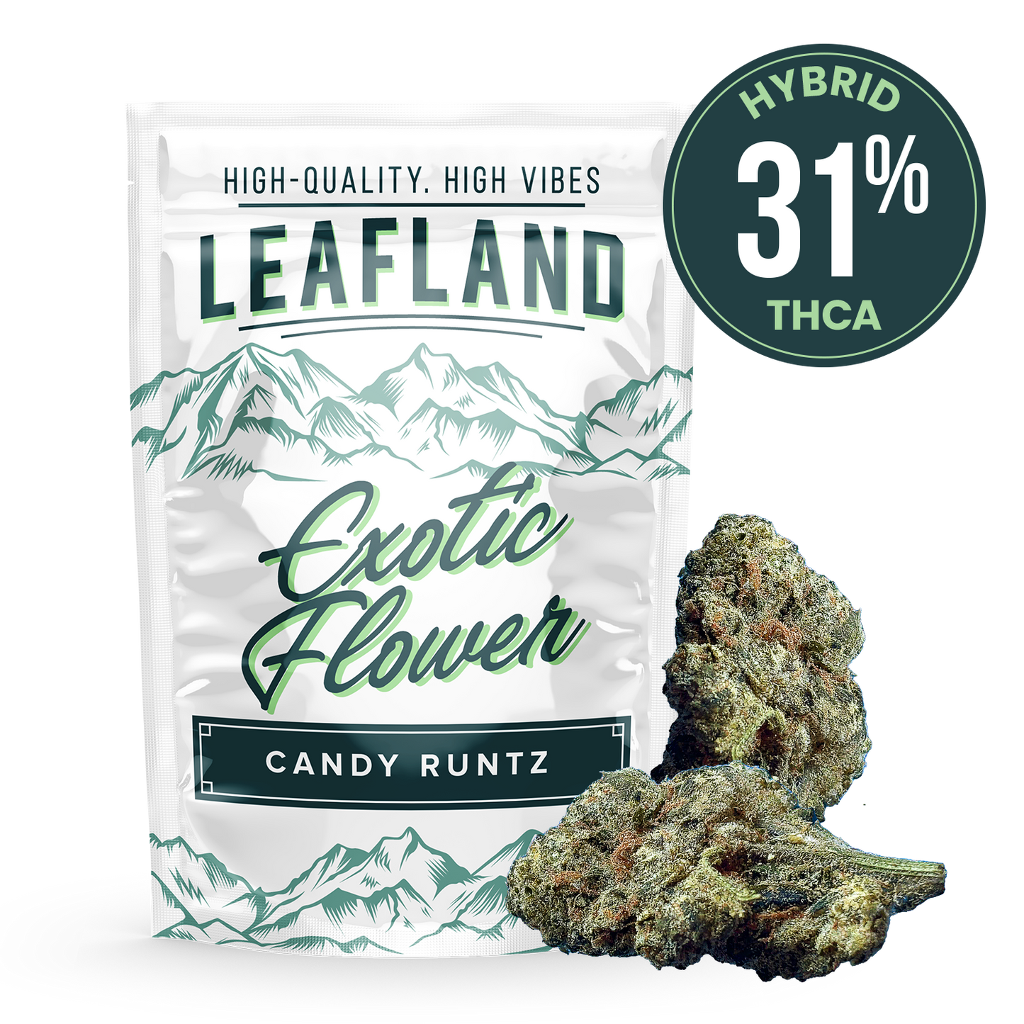 THCA Flower- Candy Runtz