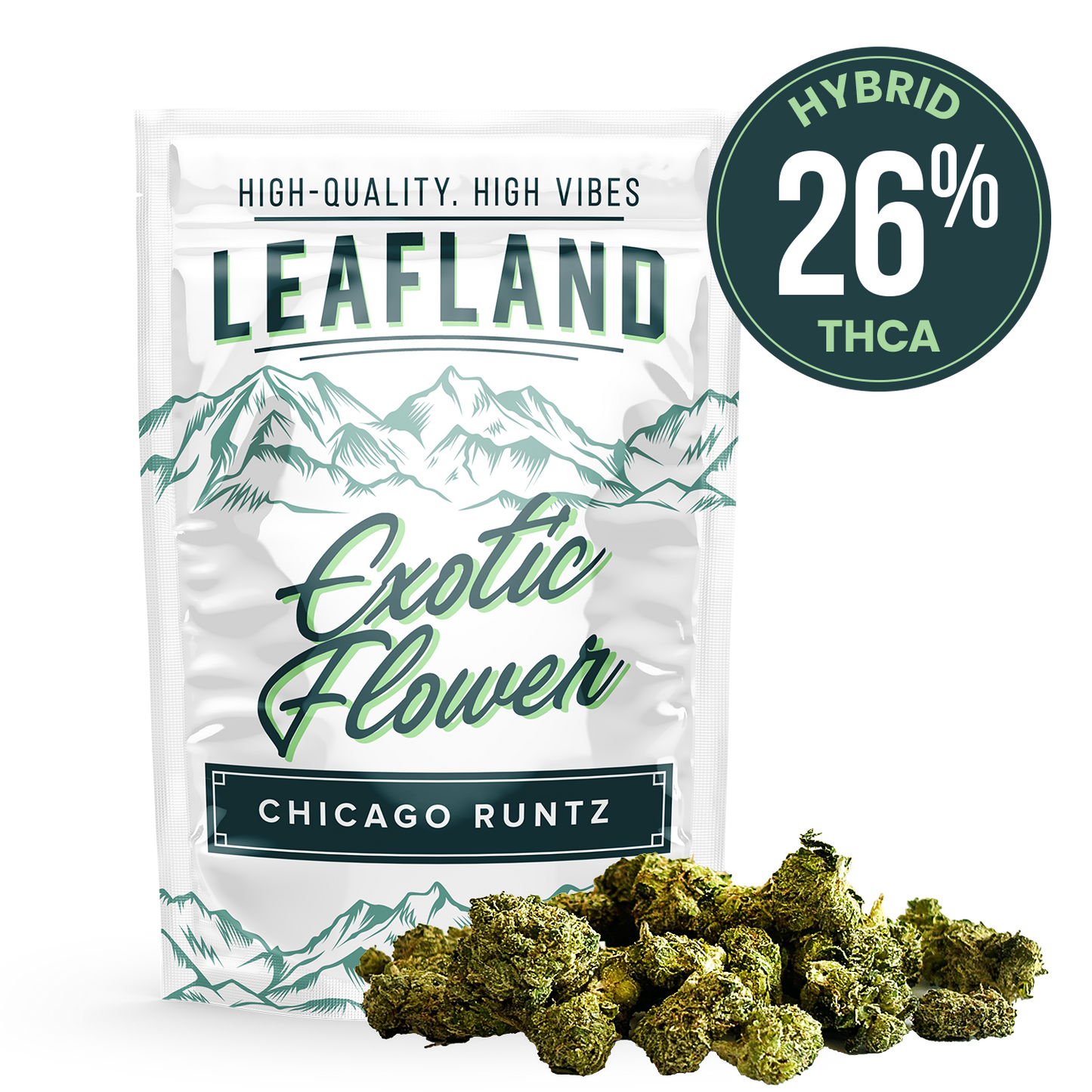 THCA Flower Smalls- Chicago Runtz