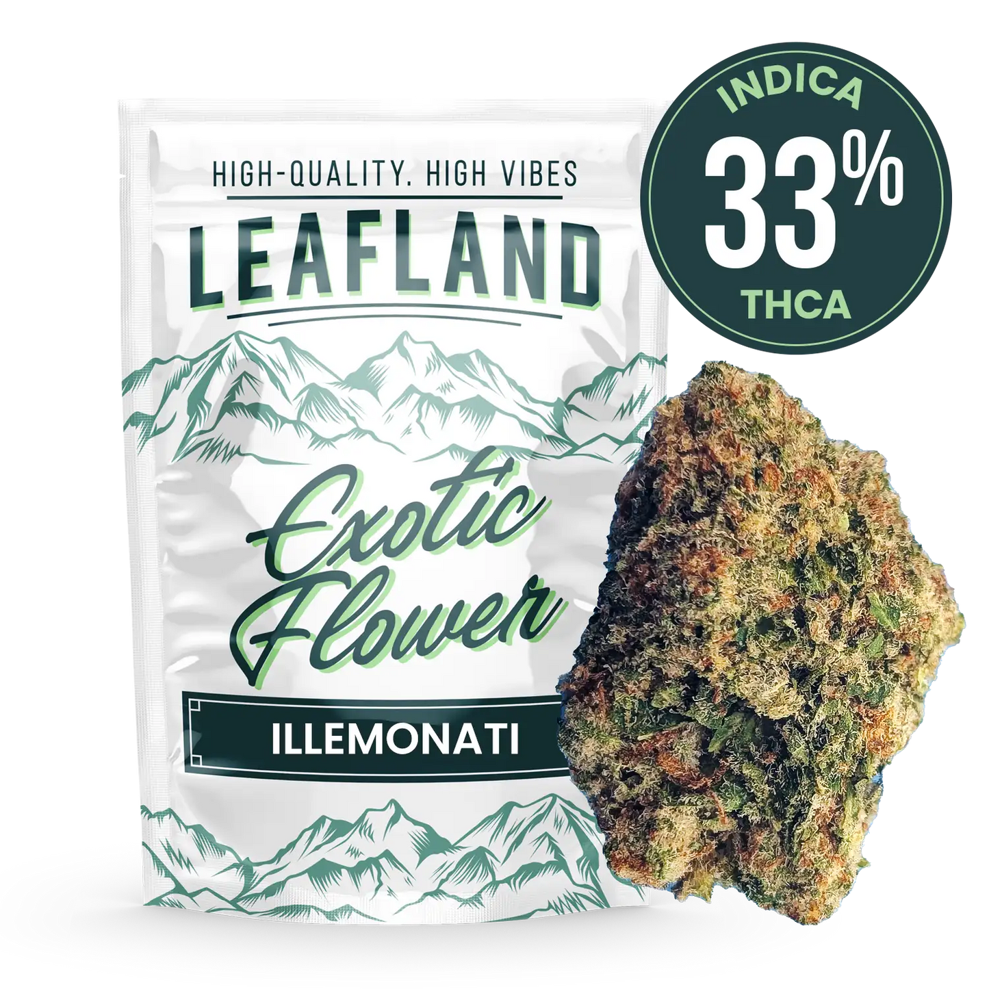 THCA Flower – Illemonati