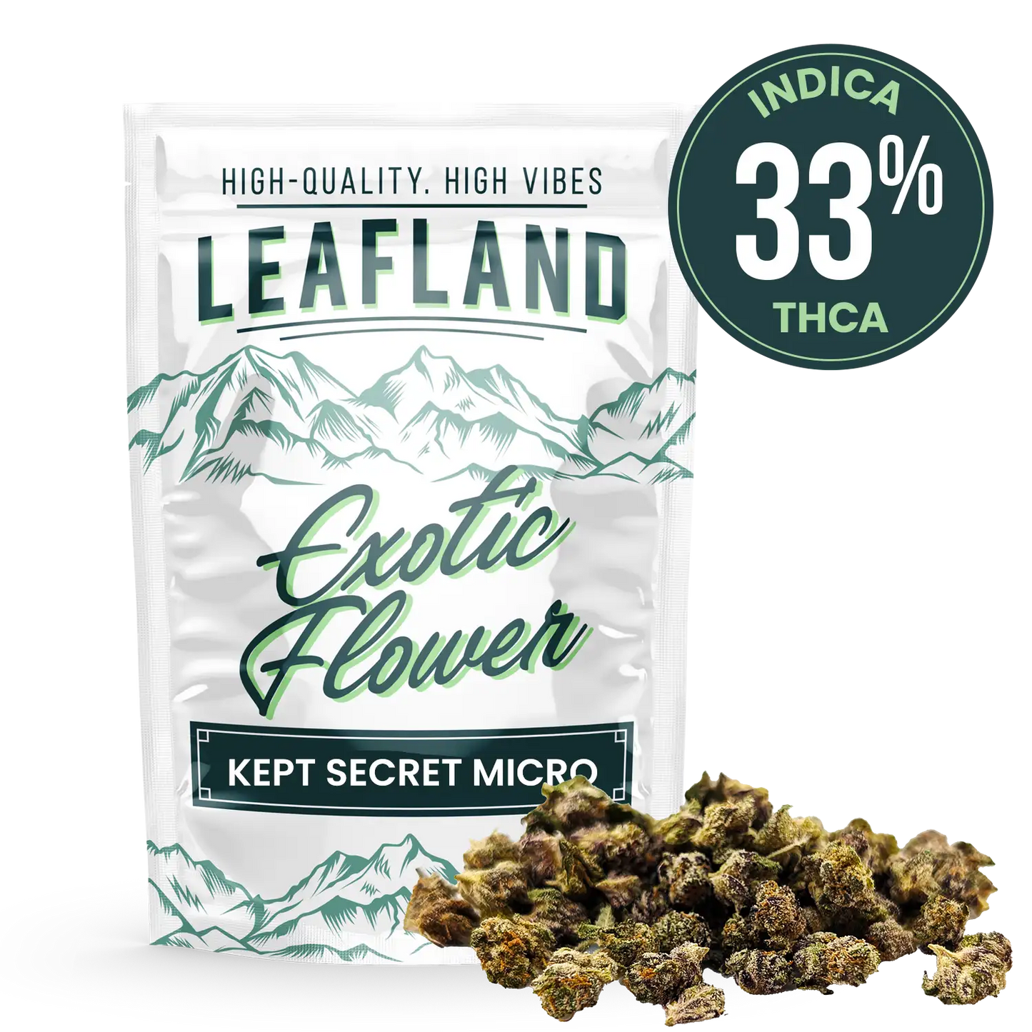 THCA Flower – Kept Secret