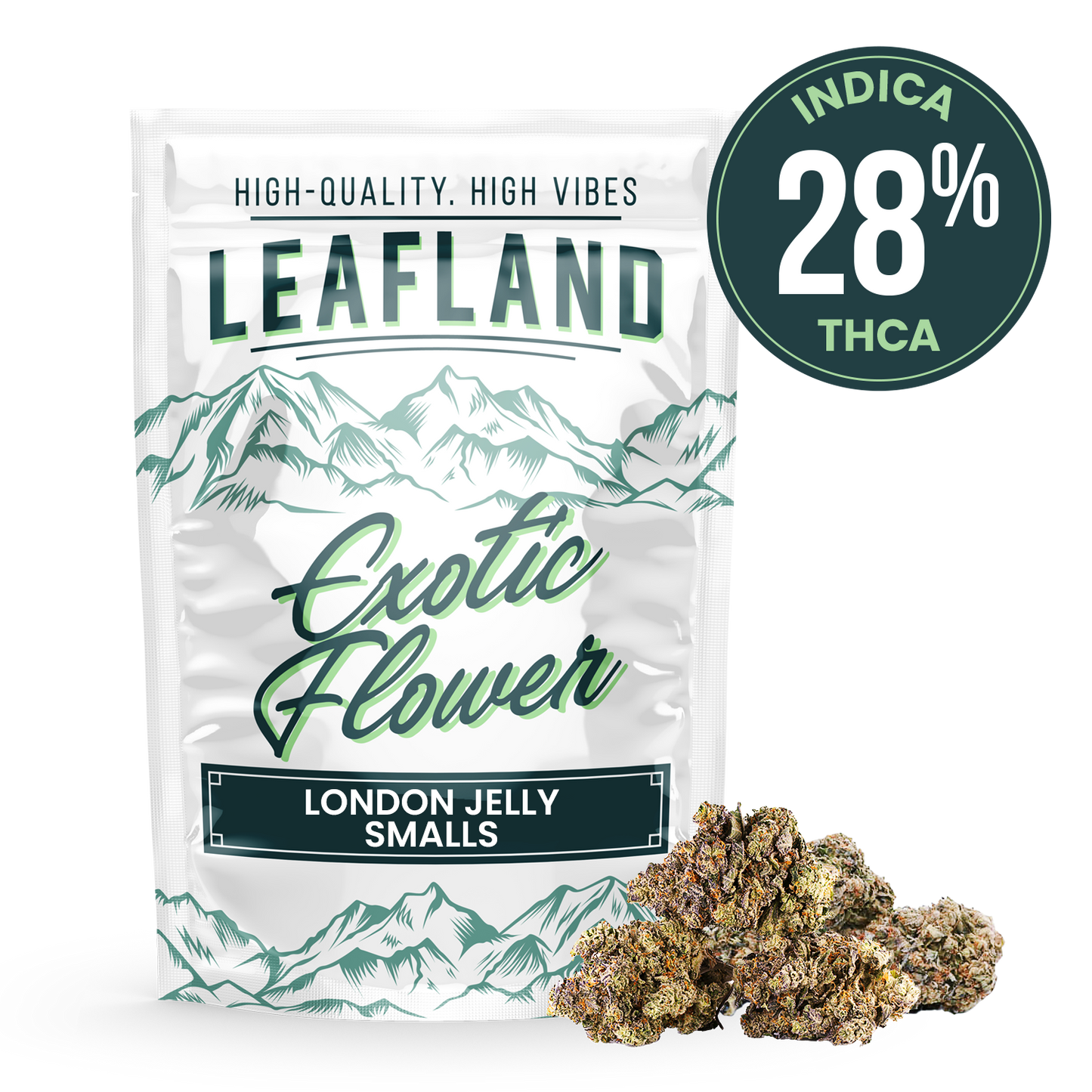 THCA Flower Smalls- London Jelly