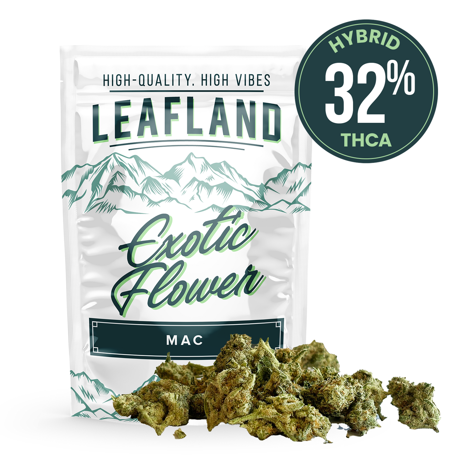 THCA Flower Smalls- MAC