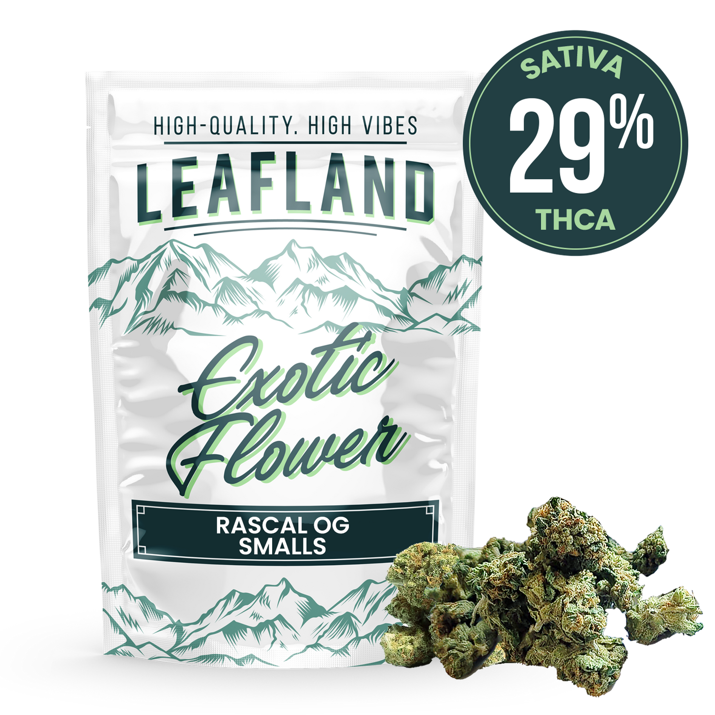THCA Flower Smalls- Rascal OG