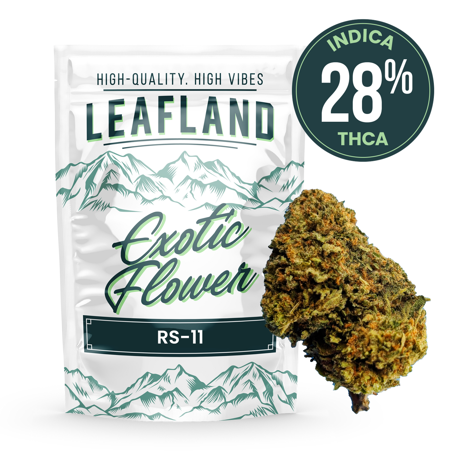 THCA Flower- RS-11 AAA