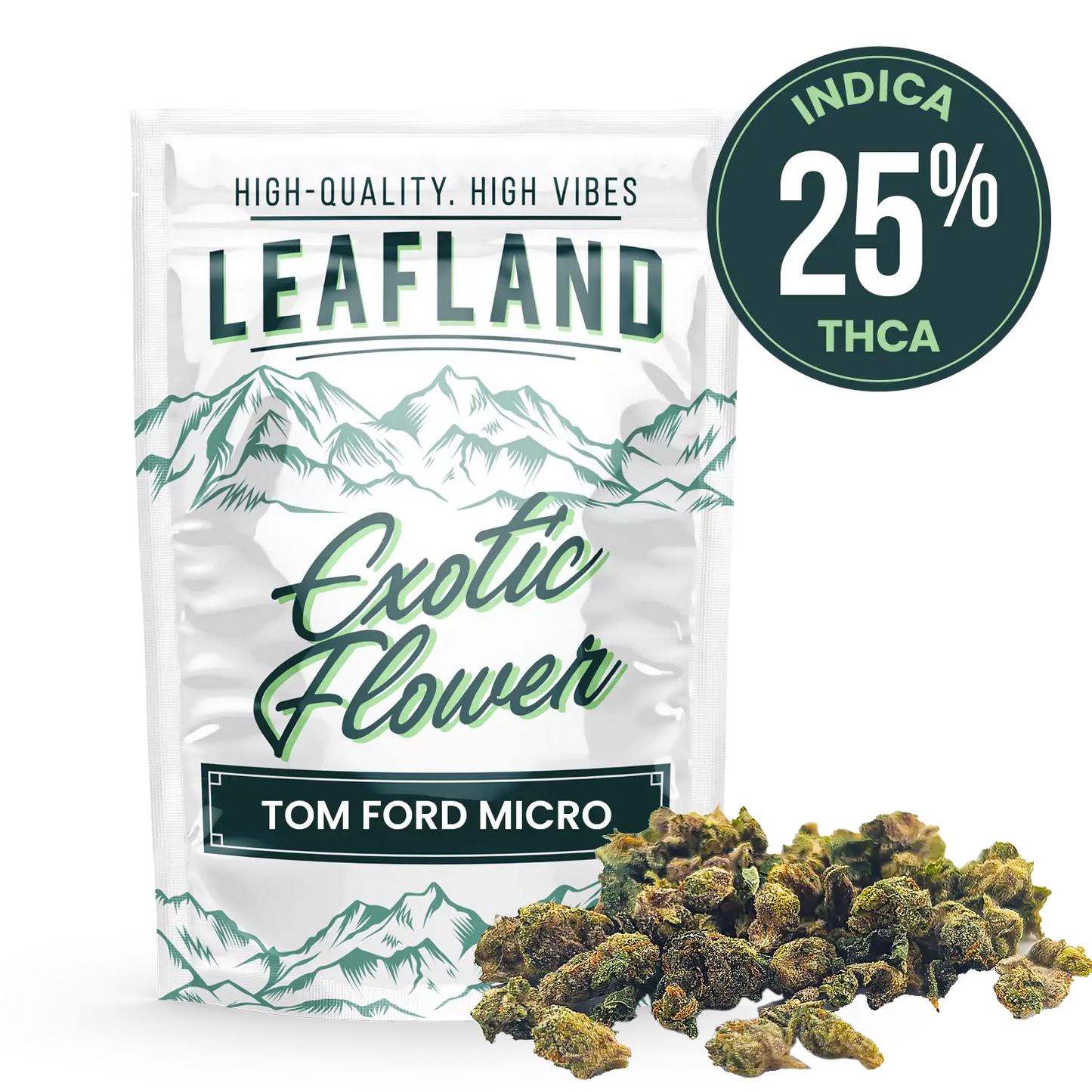 THCA Flower – Tom Ford (Micro Smalls)