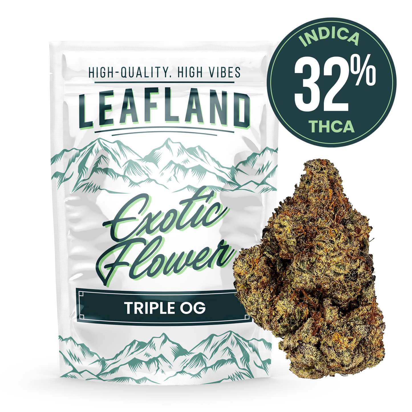 THCA Flower- Triple OG