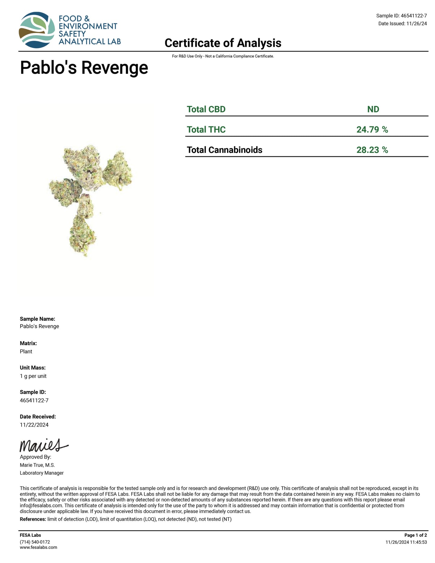 THCA Flower Smalls- Pablo’s Revenge