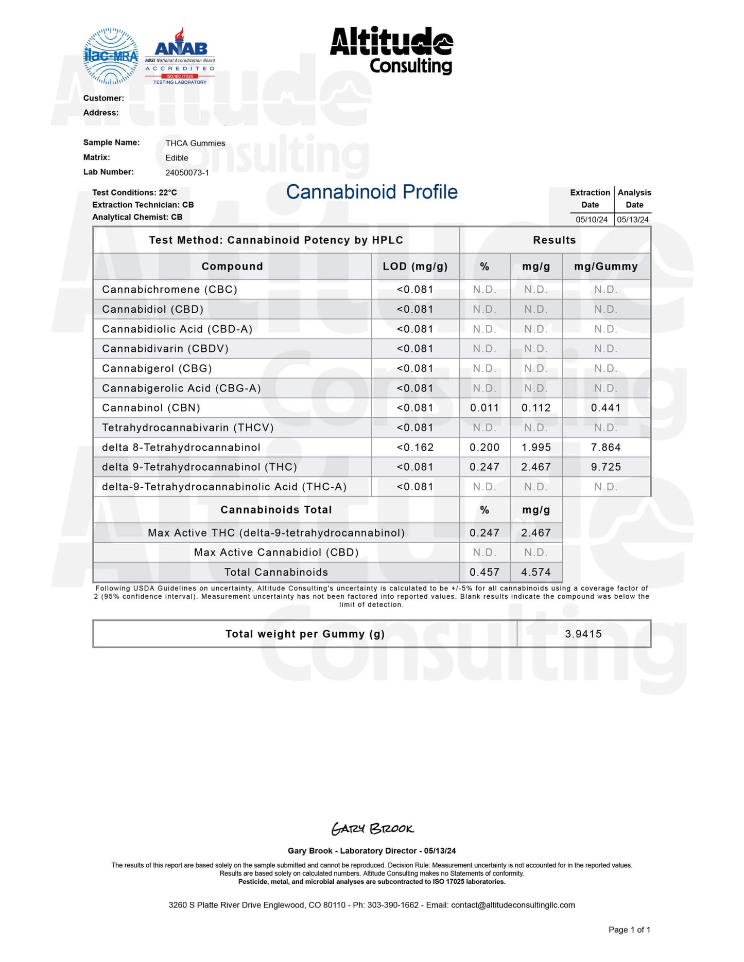 Delta 9 THC Lollipops | 25mg | Strawberry Banana