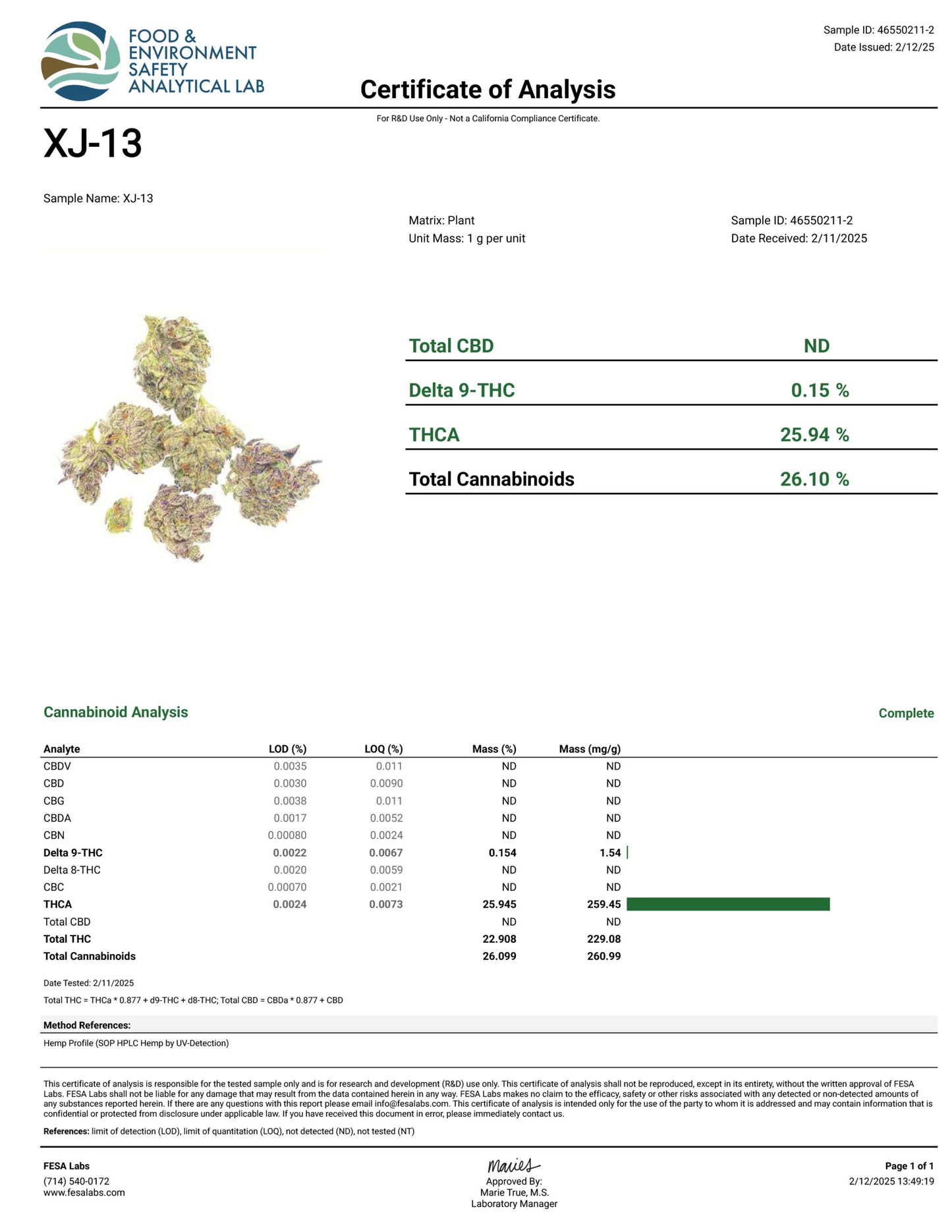 THCA Flower Smalls- XJ-13