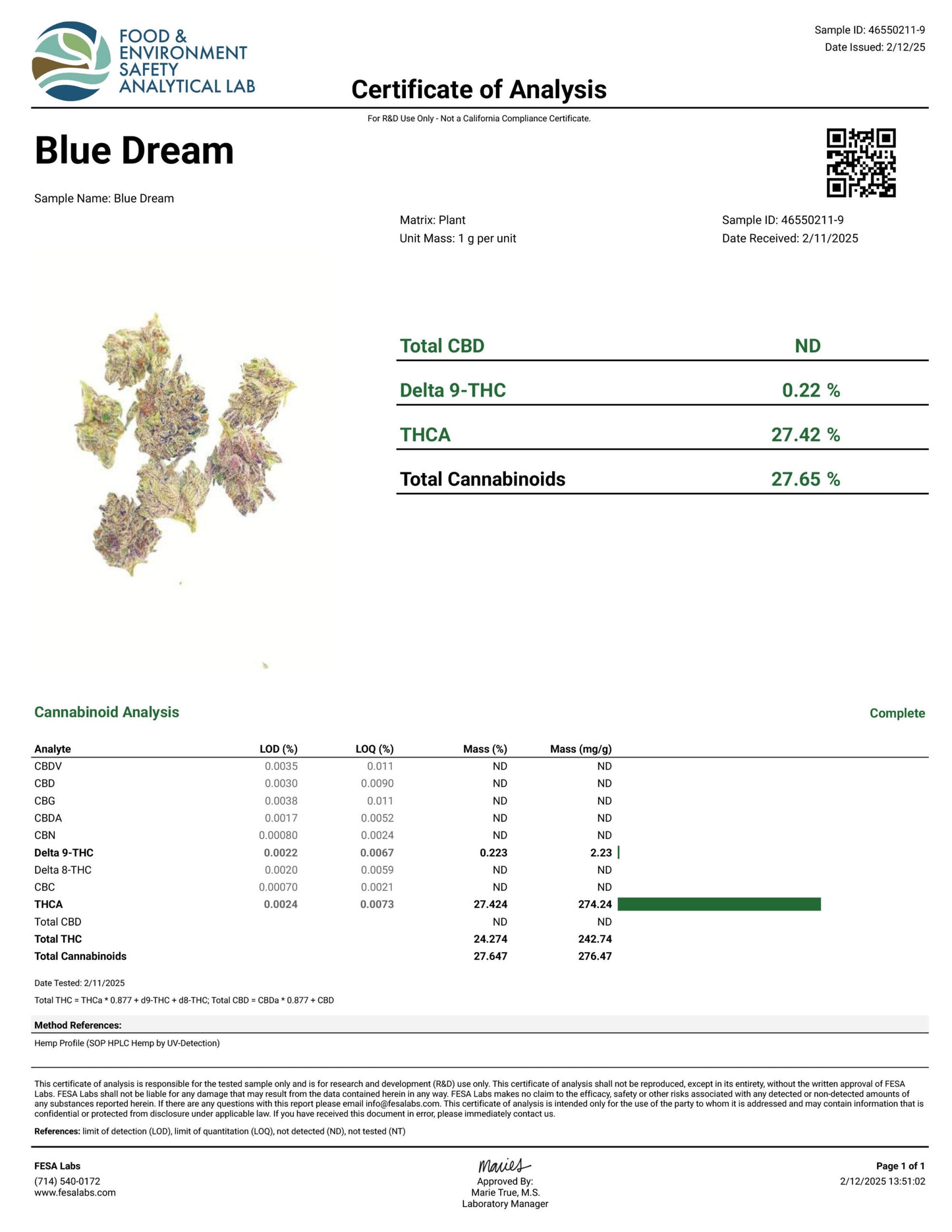 THCA Flower Smalls- Blue Dream