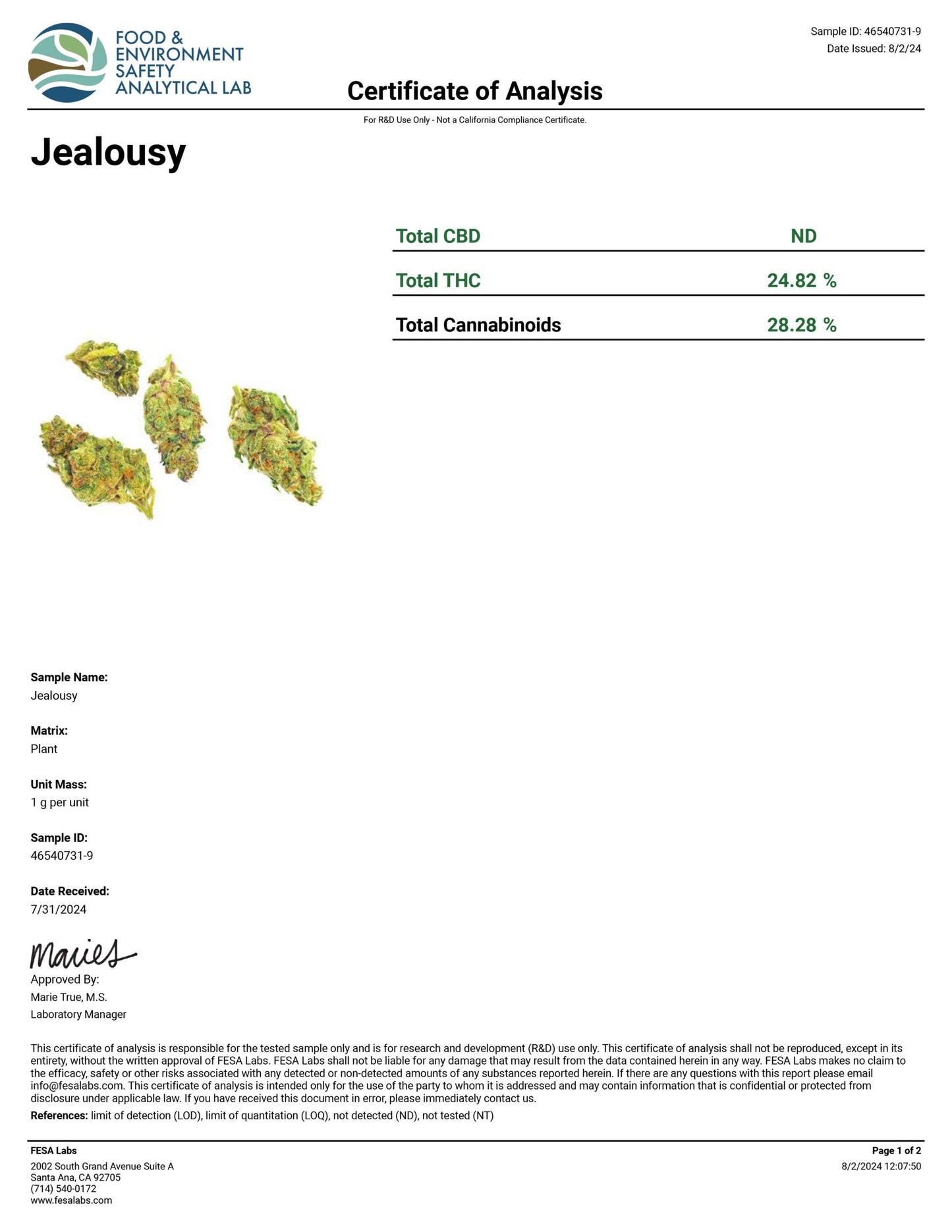 THCA Flower Smalls- Jealousy