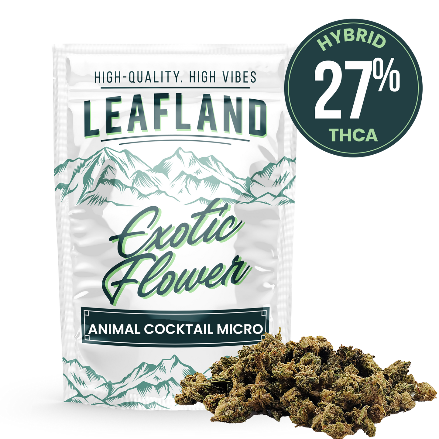 THCA Flower – Animal Cocktail (Micro Smalls)