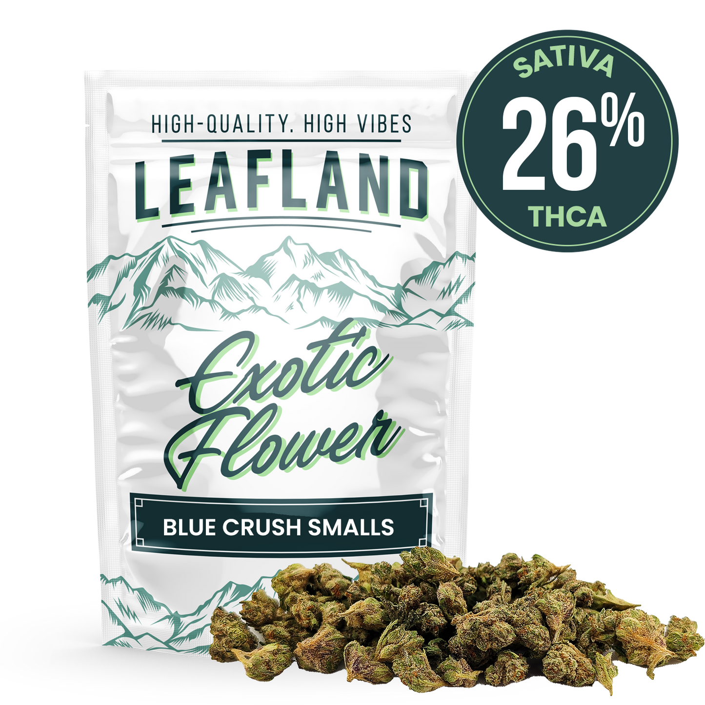 THCA Flower Smalls- Blue Crush