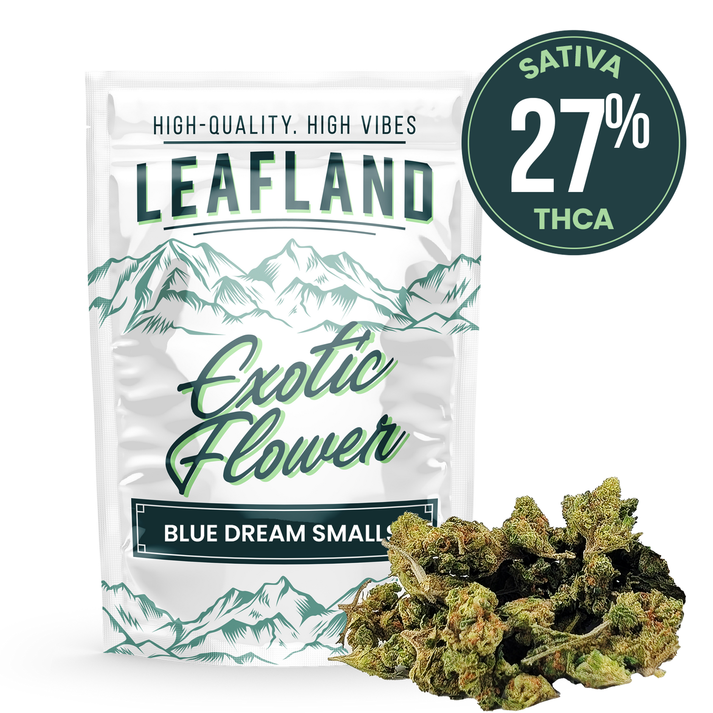 THCA Flower Smalls- Blue Dream