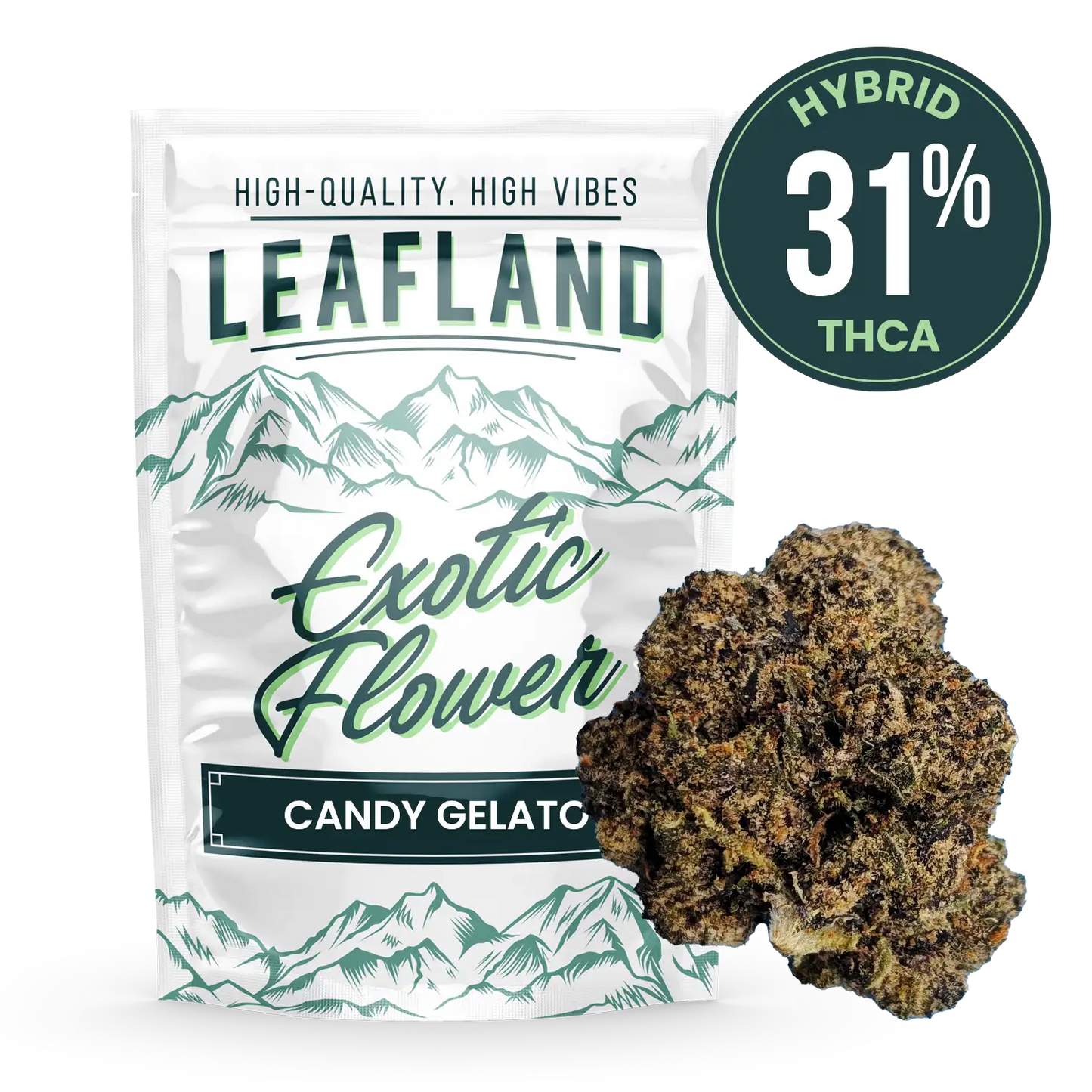 THCA Flower - Candy Gelato