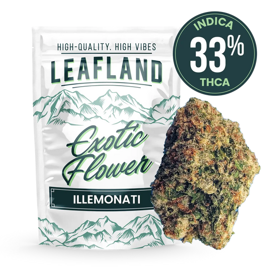 THCA Flower – Illemonati