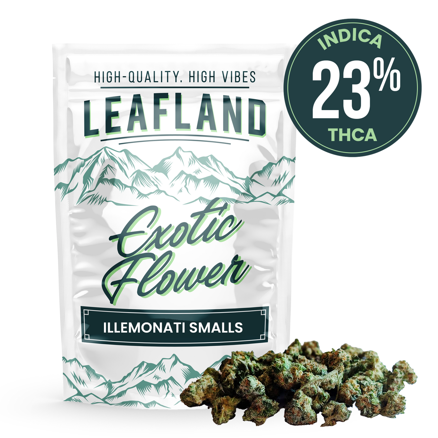 THCA Flower Smalls- Illemonati