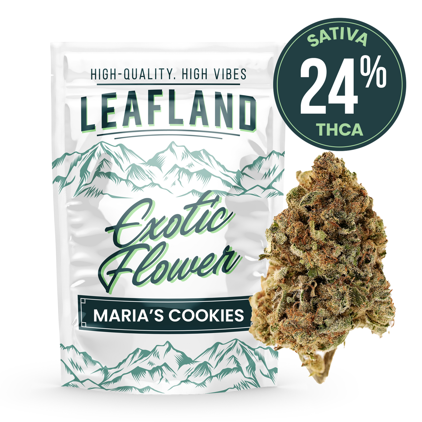 THCA Flower- Maria's Cookies