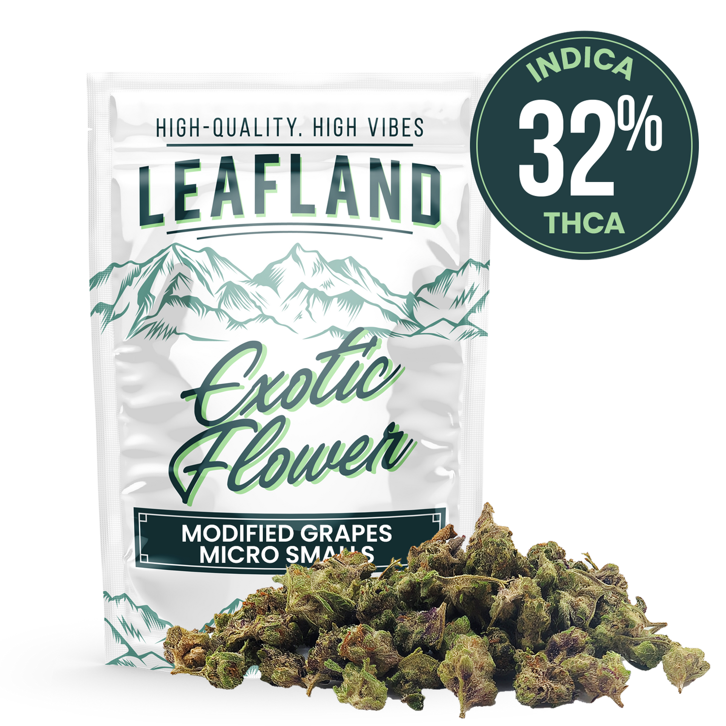 THCA Flower Smalls- Modified Grapes