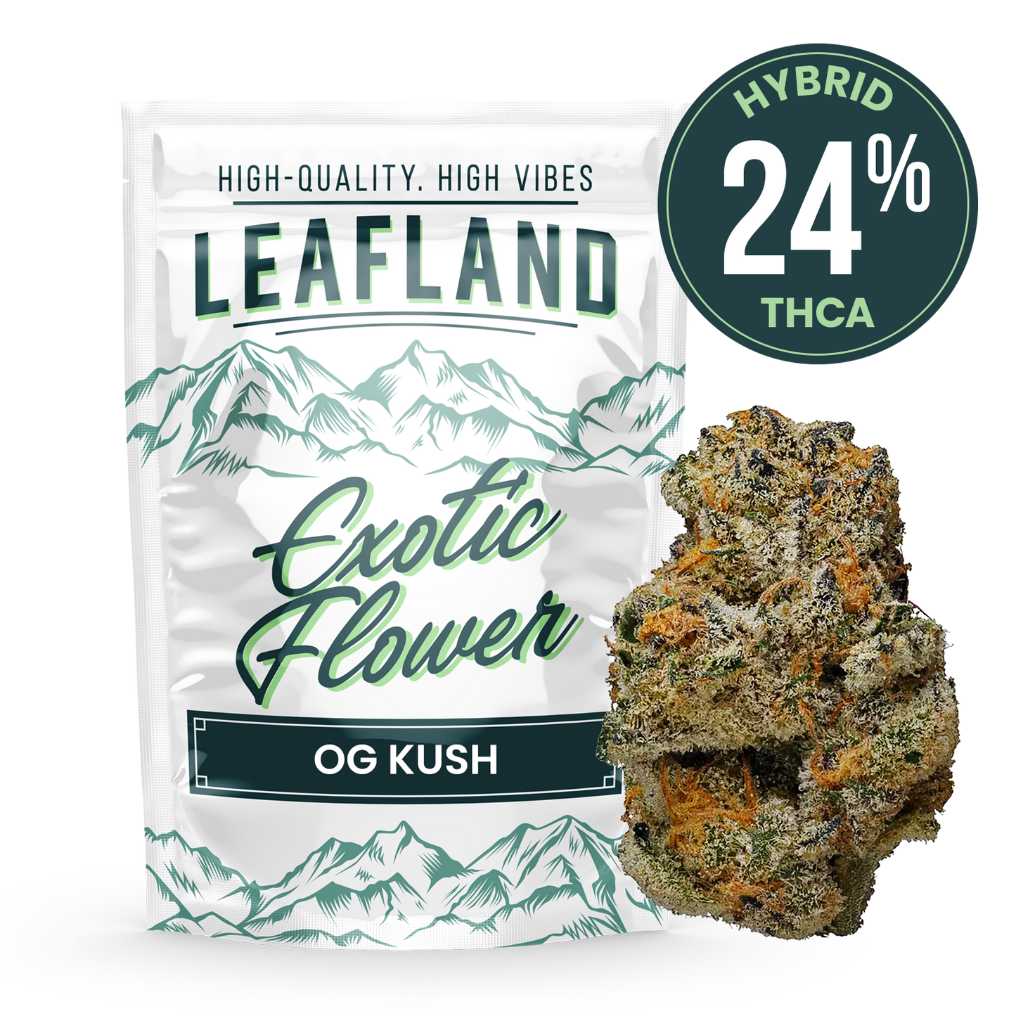 THCA Flower- OG Kush