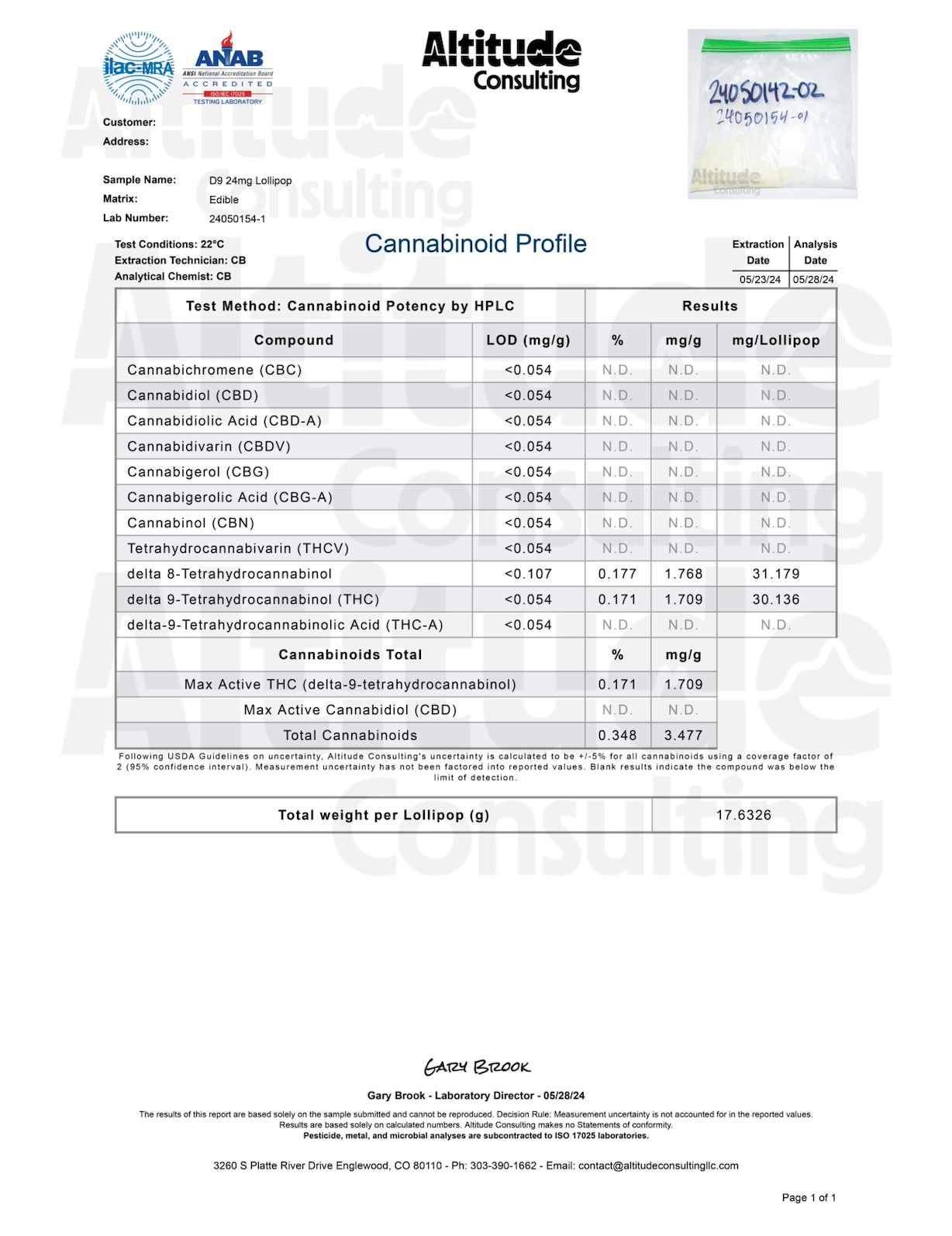 Delta 9 THC Lollipops | 25mg | Watermelon