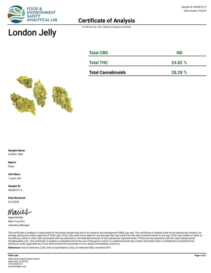 THCA Flower Smalls- London Jelly