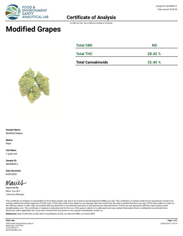 THCA Flower Smalls- Modified Grapes