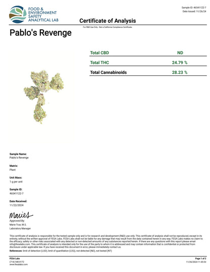 THCA Flower Smalls- Pablo’s Revenge