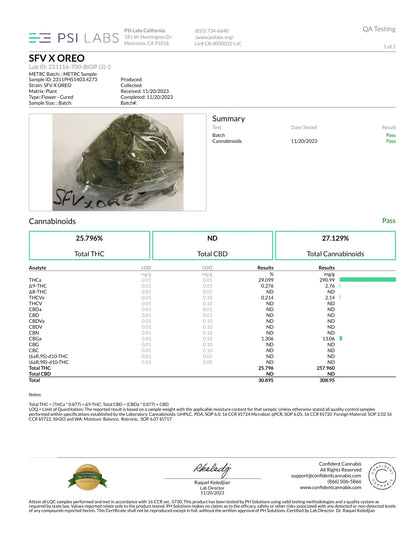 THCA Flower- SFV OG