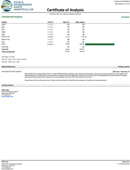 THCA Flower- Tropicana Cherry
