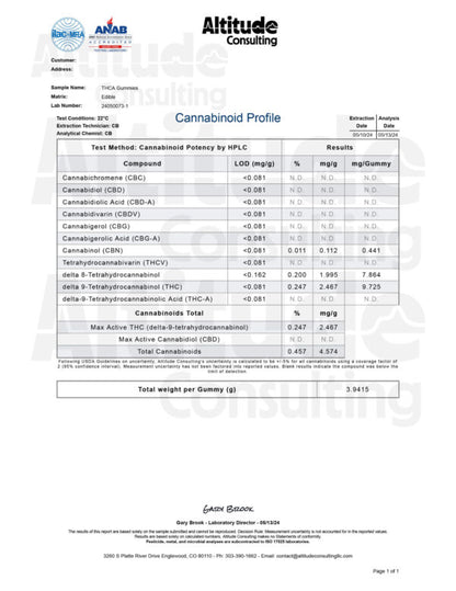 Delta 9 THC Lollipops | 25mg | Strawberry