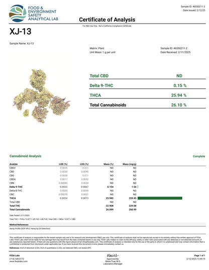 THCA Flower Smalls- XJ-13